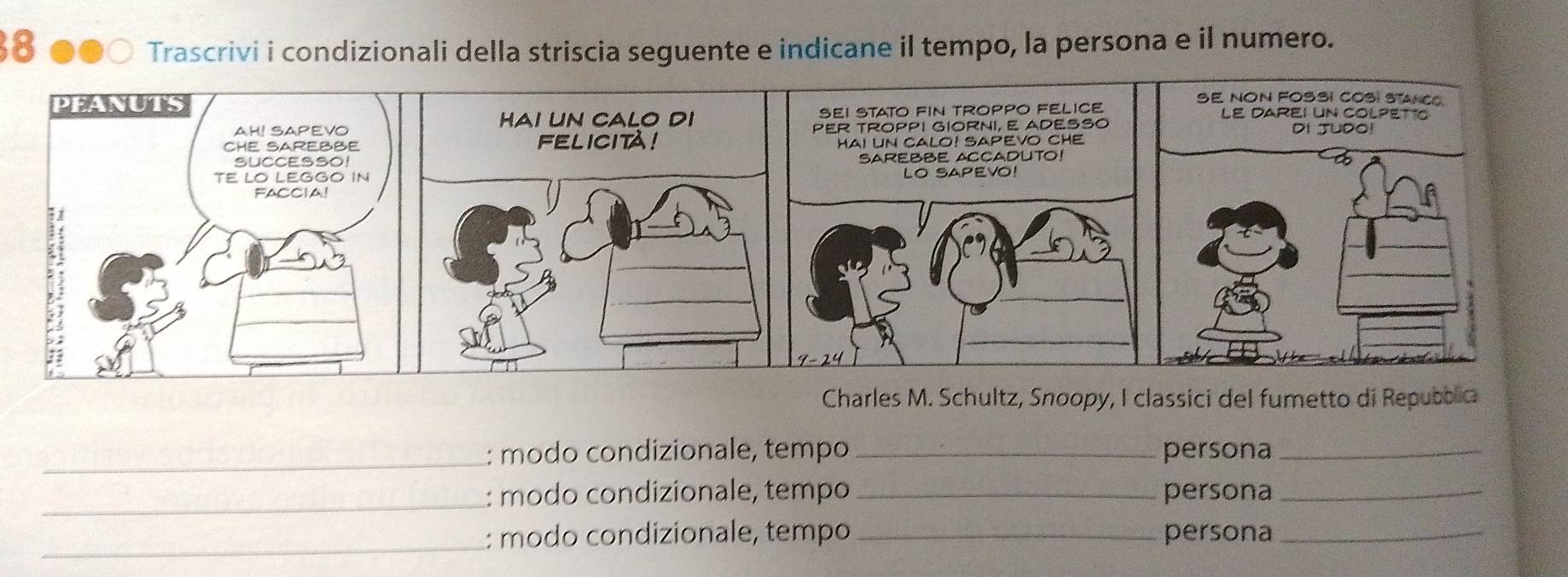 Trascrivi i condizionali della striscia seguente e indicane il tempo, la persona e il numero. 
SE NON FOSSI COSI STANCO. 
Le DArE: UN ColPEtIo 
HAI UN CALO DI SEi stato FIN troppo Felic 
PER TROPPI GIORNI, E ADESSo DI JUDO! 
FeLiCIta ! HAI UN CALO! SAPEVO CHE 
SAREBBE ACCADUTO! 
LO SAPEVO! 
_ 
Charles M. Schultz, Snoopy, I classici del fumetto di Repubblica 
_ 
: modo condizionale, tempo _persona_ 
_: modo condizionale, tempo_ persona_ 
_: modo condizionale, tempo_ persona_