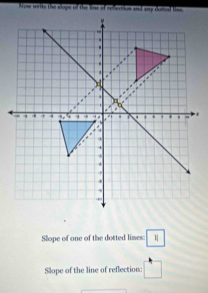 Now write the slope of the line of reflection and any dotted line. 
Slope of one of the dotted lines: 1| 
Slope of the line of reflection: □