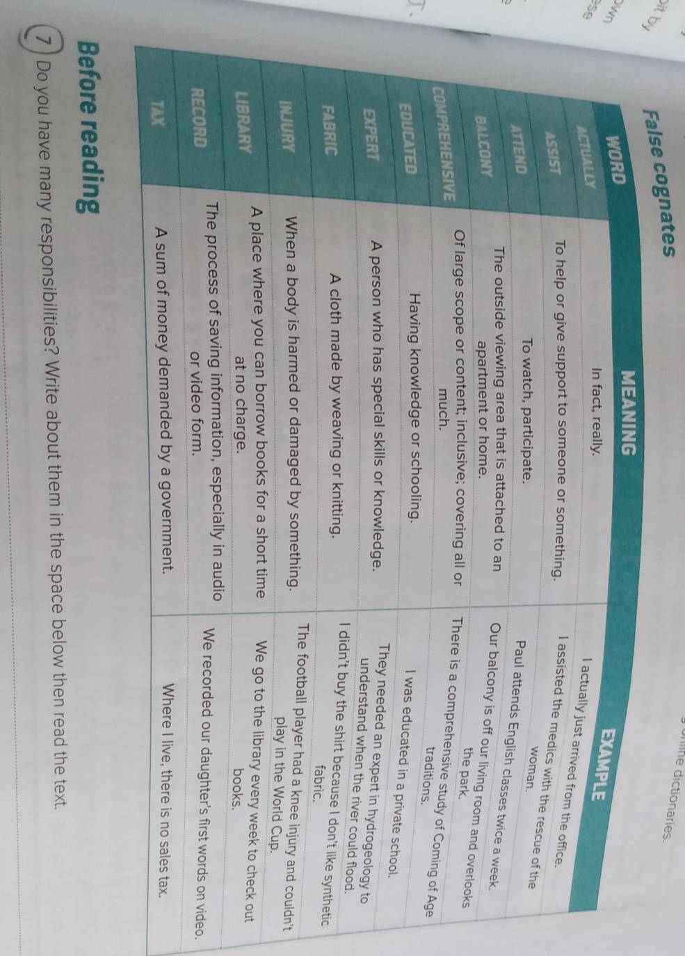 Un lne dictionaries. 
it by 
se cognates 
wn 
ése 
c 
't 
eo. 
Before reading 
7) Do you have many responsibilities? Write about them in the space below then read the text.