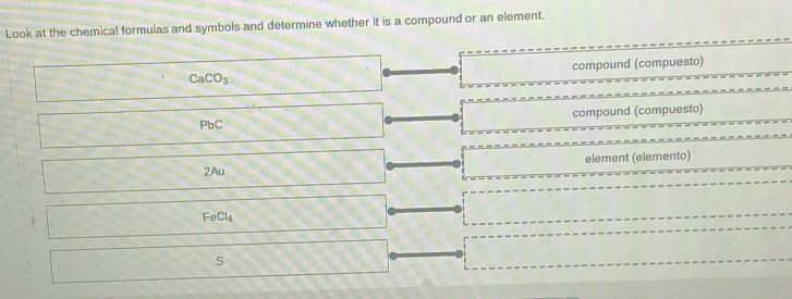 Look at the chemical formulas and symbols and determine whether it is a compound or an element.
CaCO_3 compound (compuesto)
PbC compound (compuesto) 
2Au element (elemento)
FeCl_4
S