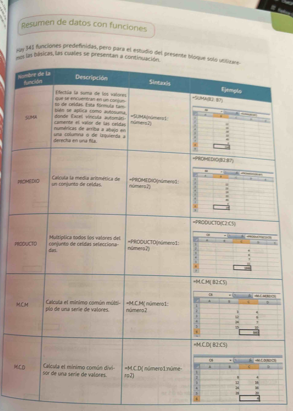 Resumen de datos con funciones 
Hay 341 funciones predefinidas, pero para el estudio del pres 
m básicas, las cuales se pres 
N 
P 
PR 
M
M,