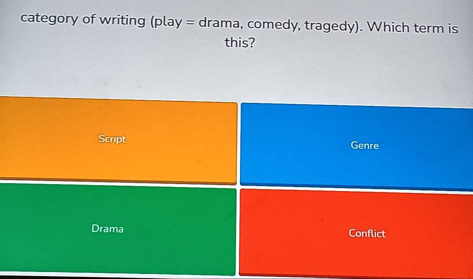 category of writing (play = drama, comedy, tragedy). Which term is
this?
Script Genre
Drama Conflict