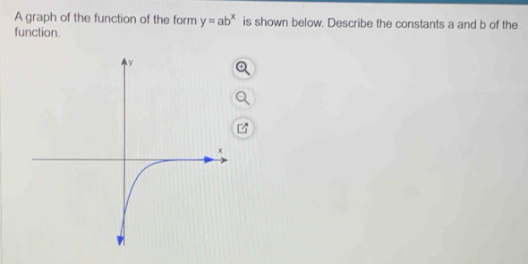 A graph of the function of the form y=ab^x is shown below. Describe the constants a and b of the 
function.