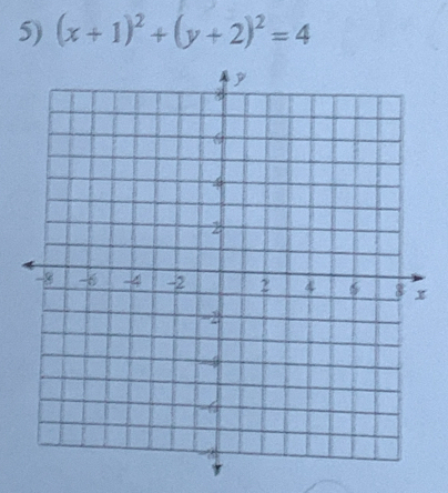 (x+1)^2+(y+2)^2=4