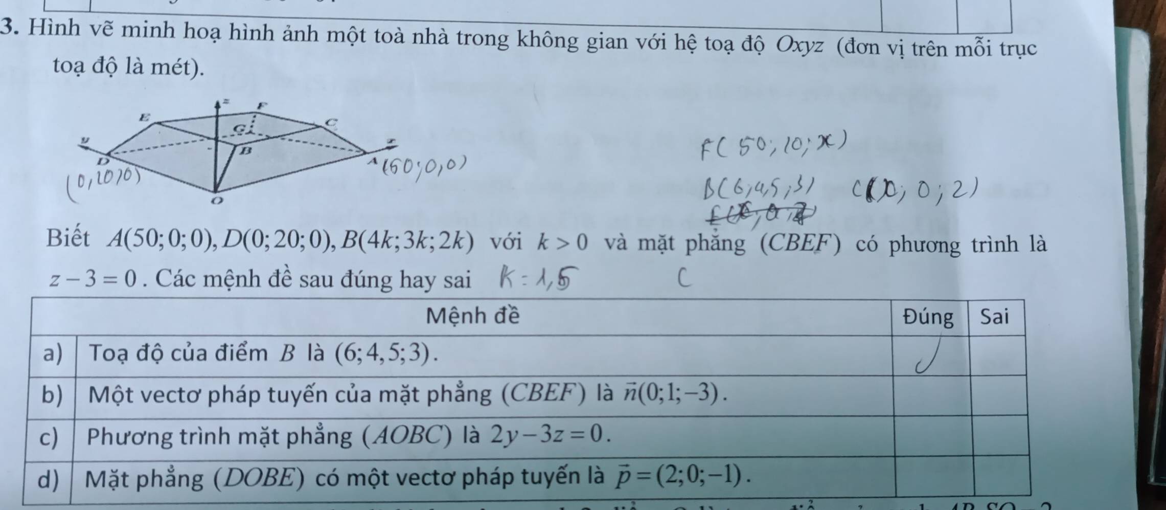 Hình vẽ minh hoạ hình ảnh một toà nhà trong không gian với hệ toạ độ Oxyz (đơn vị trên mỗi trục
toạ độ là mét).
Biết A(50;0;0),D(0;20;0),B(4k;3k;2k) với k>0 và mặt phăng (CBEF) có phương trình là
z-3=0. Các mệnh đề sau đúng hay sai C