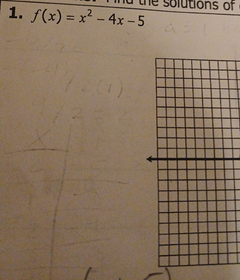 the solutions of 
1. f(x)=x^2-4x-5