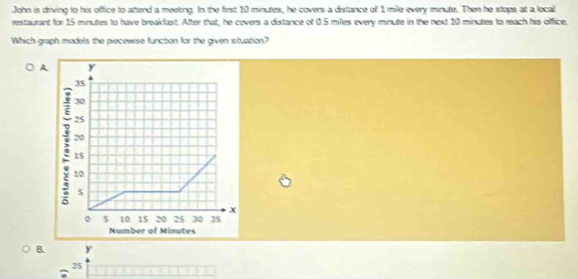 John is driving to his office to attend a meeting. In the first 10 minutes, he covers a distance of 1 mile every minute. Then he stops at a local
restaurant for 15 minutes to have breakfast. After that, he covers a distance of 0.5 miles every minute in the next 10 minutes to reach his office.
Which graph madels the piecewise function for the given situation?
A y
35
30
25
20
1 $; 10 $ 10 15 20 25 30 35
5
x
0
Number of Minutes
B. y
35