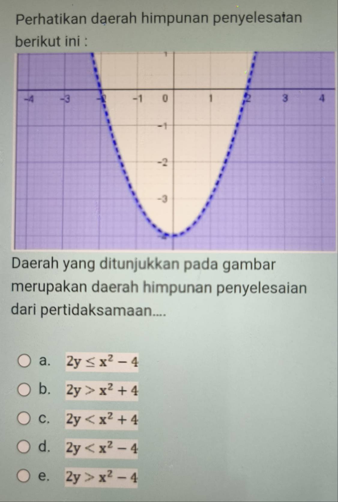 Perhatikan daerah himpunan penyelesaian
berikut ini :
Daerah yang ditunjukkan pada gambar
merupakan daerah himpunan penyelesaian
dari pertidaksamaan....
a. 2y≤ x^2-4
b. 2y>x^2+4
C. 2y
d. 2y
e. 2y>x^2-4