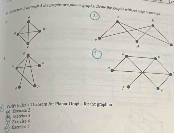 In Exercises 2 through 5 the graphs are planar graphs. Draw the graphs without edge crossings. 
a 
2 
b 
d 
c 
a 
4. 
b 
d c 
Verify Euler's Theorem for Planar Graphs for the graph in 
(a) Exercise 2 
(b) Exercise 3 
(c) Exercise 4 
(d) Excrcise 5