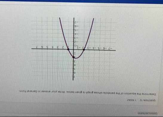 Content attribution 
QUESTION 12 - 1 POINT 
Determine the equation of the parabola whose graph is given below. Write your answer in General Form.