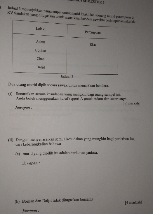 AÄN SEMESTER 2 
Jadual 3 menunjukkan nama empat orang murid lelaki dan seorang murid perempuan di 
KV Sandakan yang ditugaskan untuk meekolah. 
Dua orang murid dipih secara rawak untuk menaikkan bendera. 
(i) Senaraikan semua kesudahan yang mungkin bagi ruang sampel ini. 
Anda boleh menggunakan huruf seperti A untuk Adam dan seterusnya. 
[2 markah] 
Jawapan : 
(ii) Dengan menyenaraikan semua kesudahan yang mungkin bagi peristiwa itu, 
cari kebarangkalian bahawa 
(a) murid yang dipilih itu adalah berlainan jantina. 
Jawapan : 
(b) Borhan dan Daljit tidak ditugaskan bersama. 
[4 markah] 
Jawapan :