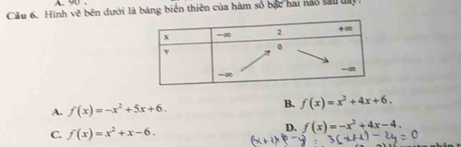 A、 9 、
Câu 6. Hình vẽ bên dưới là bảng biển thiên của hàm số bắc hai nào sau day
A. f(x)=-x^2+5x+6.
B. f(x)=x^2+4x+6.
C. f(x)=x^2+x-6.
D. f(x)=-x^2+4x-4.