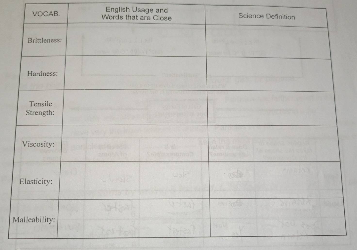 English Usage and