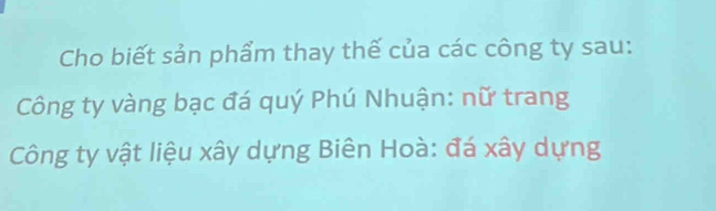 Cho biết sản phẩm thay thế của các công ty sau: 
Công ty vàng bạc đá quý Phú Nhuận: nữ trang 
Công ty vật liệu xây dựng Biên Hoà: đá xây dựng