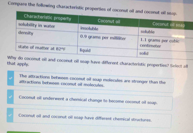 Compare the following characteristic properties of coconut oil and coco
oil and coconut oil soap have different characteristic properties? Select all
that apply.
The attractions between coconut oil soap molecules are stronger than the
attractions between coconut oil molecules.
Coconut oil underwent a chemical change to become coconut oil soap.
Coconut oil and coconut oil soap have different chemical structures.