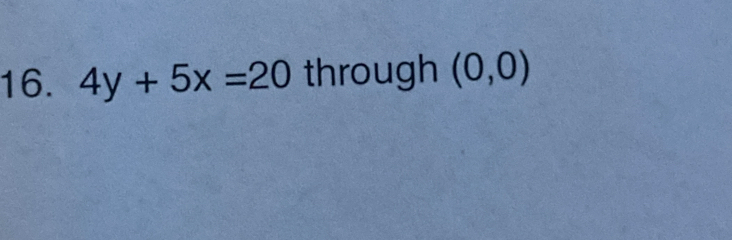 4y+5x=20 through (0,0)