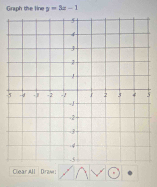 Graph the line y=3x-1
-5
Clear All Draw: