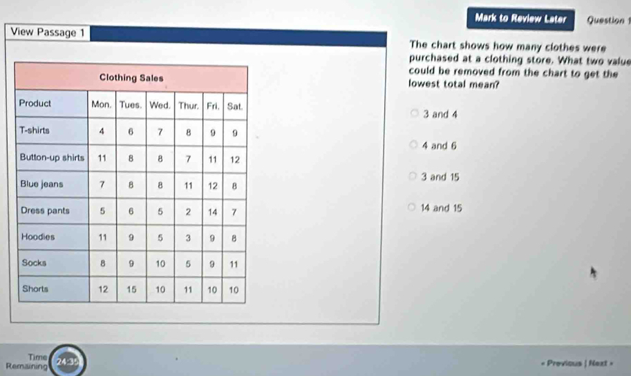 Mark to Review Later Question
View Passage 1 The chart shows how many clothes were
purchased at a clothing store. What two value
could be removed from the chart to get the
lowest total mean?
3 and 4
4 and 6
3 and 15
14 and 15
Time Provicus | Next =
Remaining 24:35