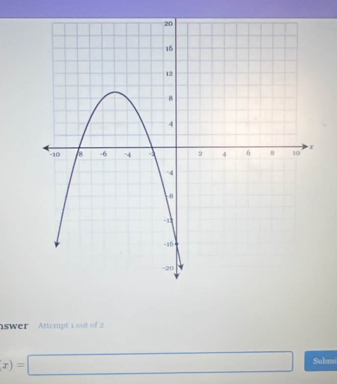 swer Attempt 1out of 2
(x)=□ Submi