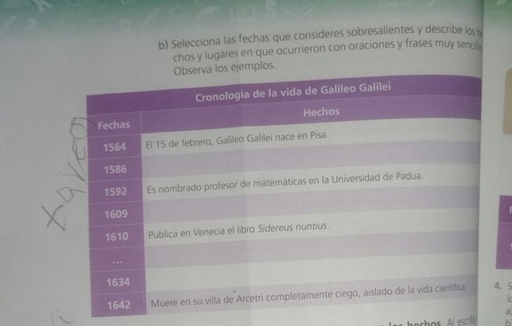 Selecciona las fechas que consideres sobresalientes y describe los
chos y lugares en que ocurrieron con oraciones y frases muy sencill.
plos.
. S
a
bechos. Al escribn b