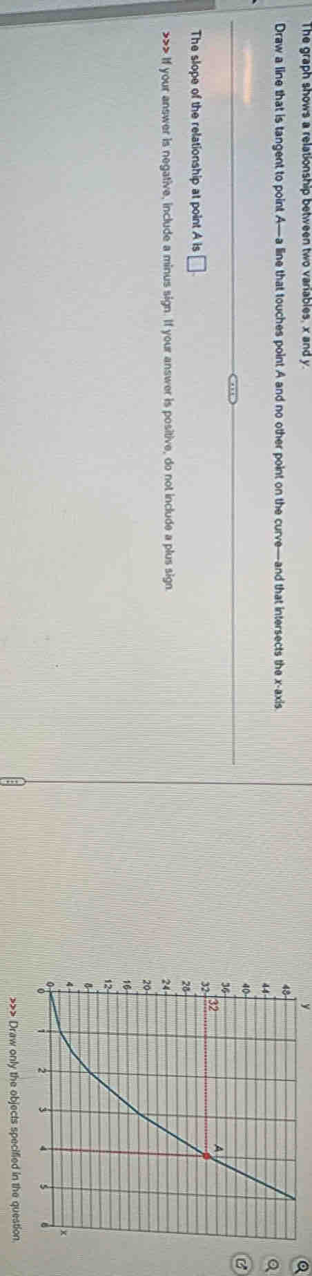 The graph shows a relationship between two variables, x and y y
Q 
Draw a line that is tangent to point A —a line that touches point A and no other point on the curve—and that intersects the x-axis
Q
C 
The slope of the relationship at point A is □ 
>>> If your answer is negative, include a minus sign. If your answer is positive, do not include a plus sign. 
>>> Draw only the objects specified in the