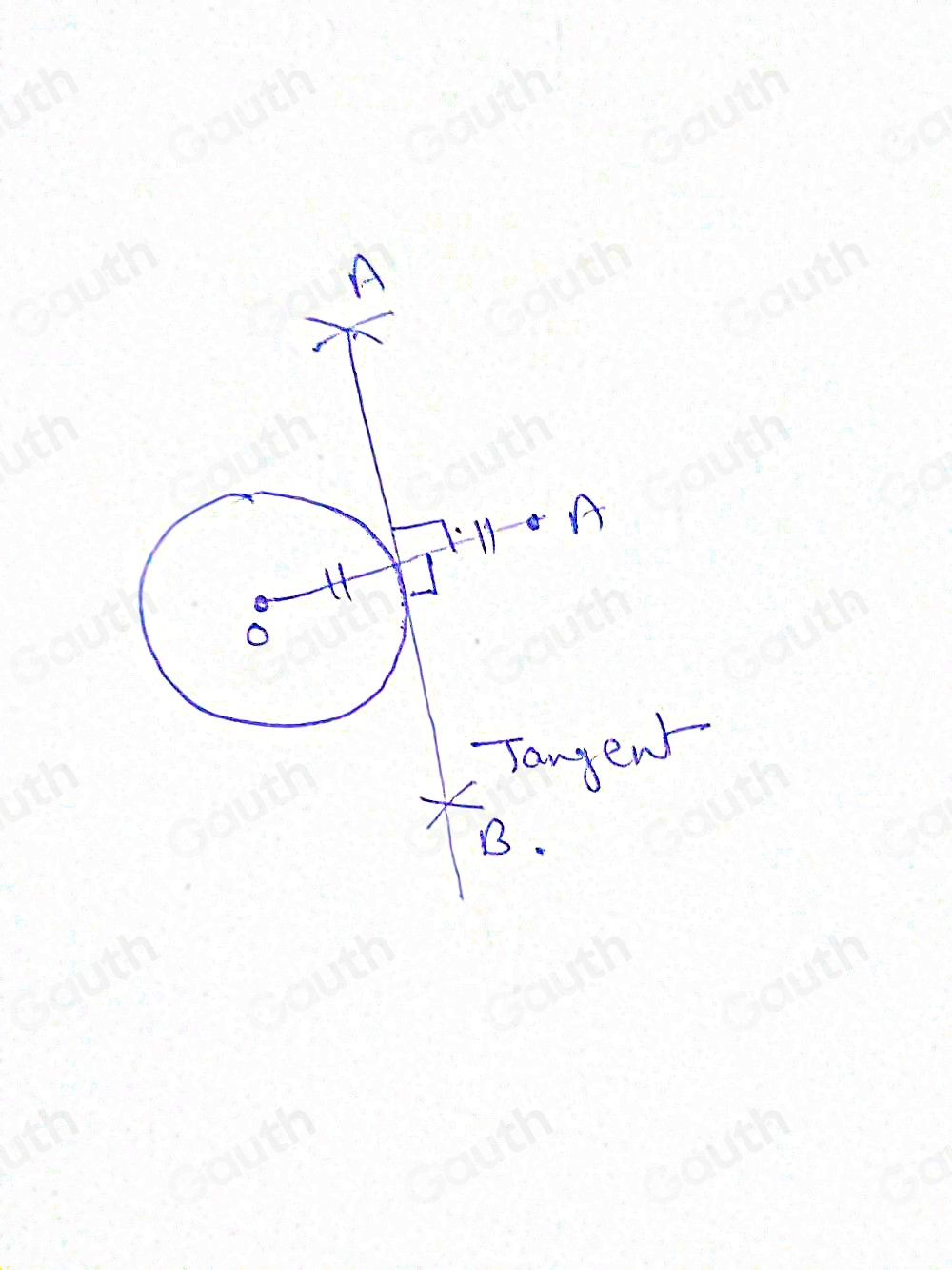 Solved: Print, then use the following image to create a tangent line ...