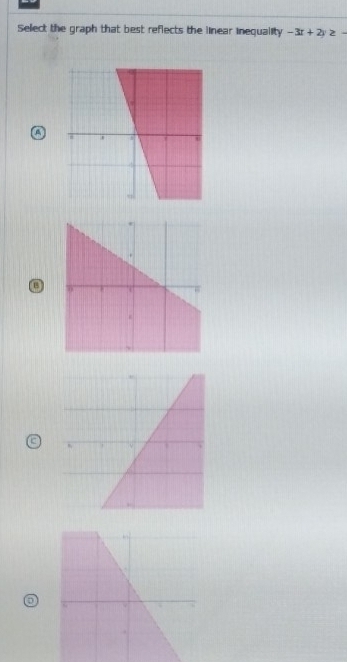 Select the graph that best reflects the linear inequality -3t+2y≥ -
a 
B 
a