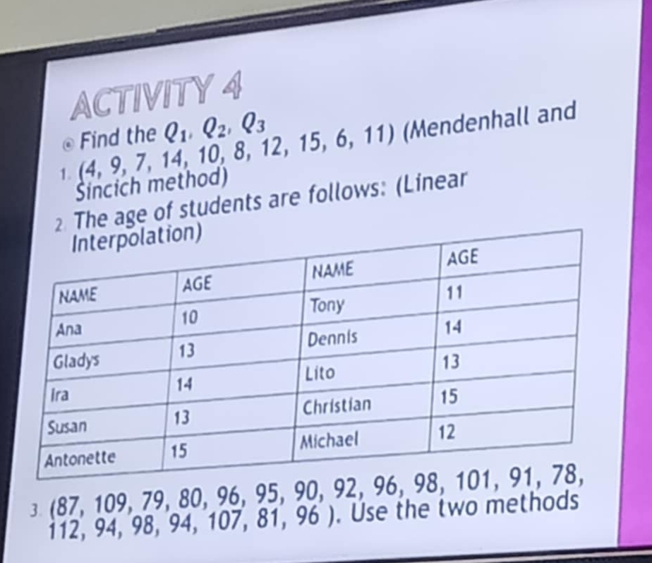 ACTIVITY 4 
1. (4,9,7,14,10,8,12,15,6,11) Find the Q_1, Q_2, Q_3
(Mendenhall and 
Sincich method) 
2 The age of students are follows: (Linear 
3. (87,109,79,80,96,95,90,92,96,98,101,91,78. Use the two methods
112,94,98,94,107,81,96)