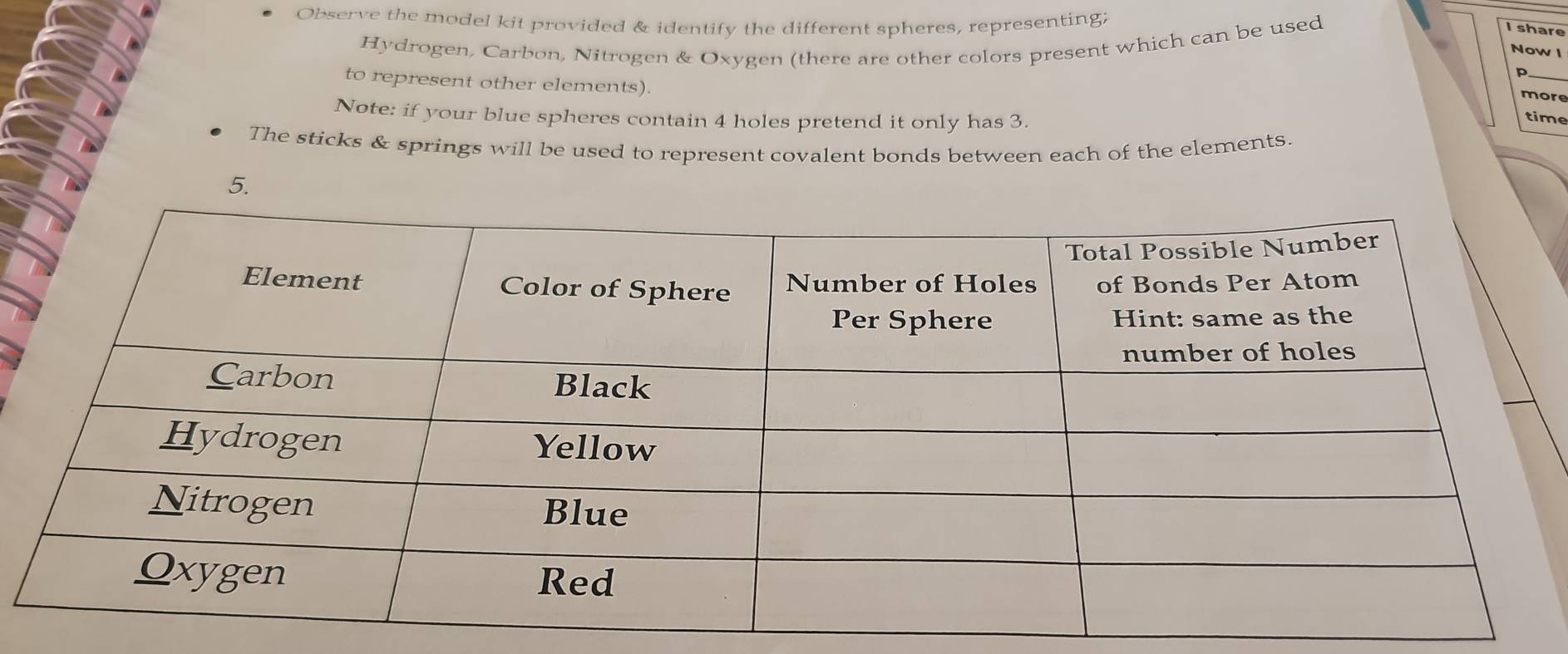 Observe the model kit provided & identify the different spheres, representing; 
Hydrogen, Carbon, Nitrogen & Oxygen (there are other colors present which can be used 
I share 
Now | 
_ 
P 
to represent other elements). 
more 
Note: if your blue spheres contain 4 holes pretend it only has 3. 
time 
The sticks & springs will be used to represent covalent bonds between each of the elements.