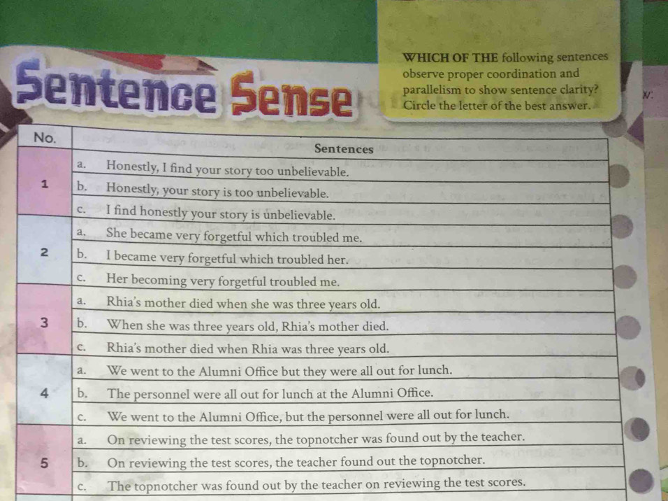 WHICH OF THE following sentences 
observe proper coordination and 
Sentence Sense parallelism to show sentence clarity? x: 
Circle the letter of the best answer. 
c. The topnotcher was found out by the teacher on reviewing the test scores.