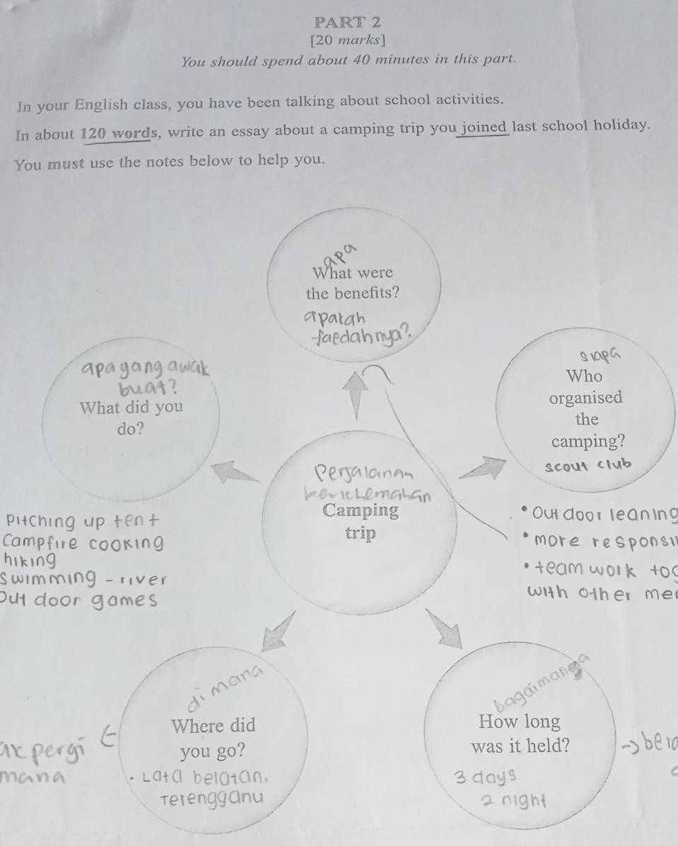 You should spend about 40 minutes in this part. 
In your English class, you have been talking about school activities. 
In about 120 words, write an essay about a camping trip you joined last school holiday. 
You must use the notes below to help you. 
AnINg 
PONSI 
。