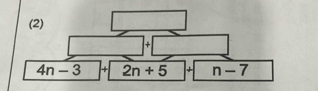 (2) 
+
4n-3 2n+5 + n-7