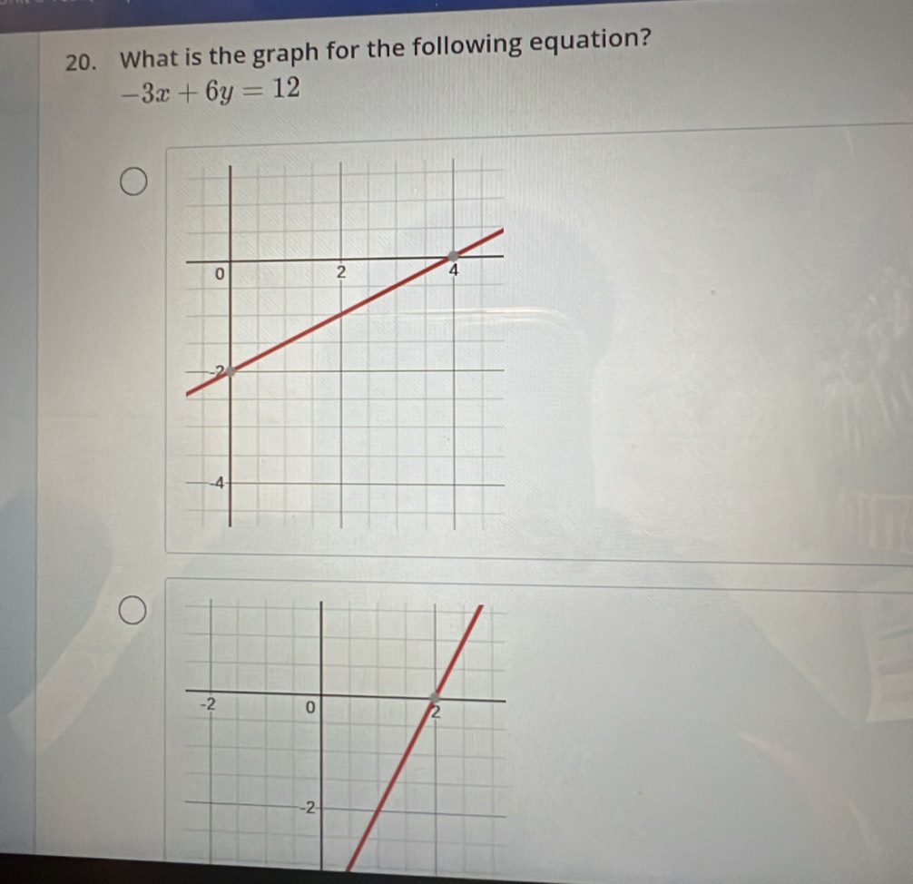 What is the graph for the following equation?
-3x+6y=12