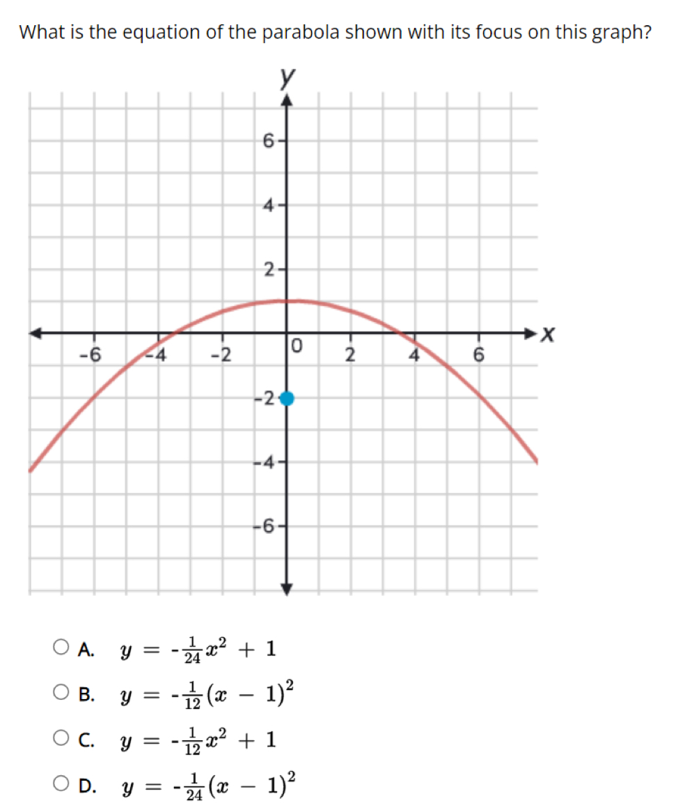 What is the equation of the parabola shown with its focus on this graph?
A. y=- 1/24 x^2+1
B. y=- 1/12 (x-1)^2
C. y=- 1/12 x^2+1
D. y=- 1/24 (x-1)^2