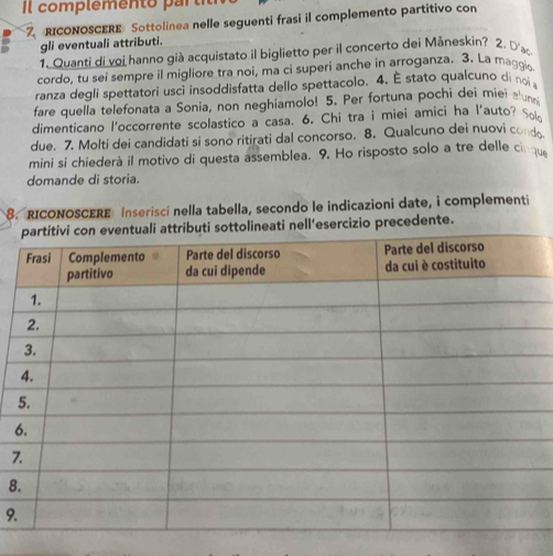 Il complemento par 
7. RICONOSCERE Sottolinea nelle seguenti frasi il complemento partitivo con 
gli eventuali attributi. 
1. Quanti di voi hanno già acquistato il biglietto per il concerto dei Måneskin? 2. Dao 
cordo, tu sei sempre il migliore tra noi, ma ci superi anche in arroganza. 3. La maggio 
ranza degli spettatori usci insoddisfatta dello spettacolo. 4. É stato qualcuno di noi 
fare quella telefonata a Sonia, non neghiamolo! 5. Per fortuna pochi dei miei sun 
dimenticano l'occorrente scolastico a casa. 6. Chi tra i miei amici ha l'auto? So 
due. 7. Molti dei candidati si sono ritirati dal concorso. 8. Qualcuno dei nuovi cond 
mini si chiederà il motivo di questa assemblea. 9. Ho risposto solo a tre delle cinque 
domande di storia. 
8. RICONOSCERE Inserisci nella tabella, secondo le indicazioni date, i complementi 
ti sottolineati nell’esercizio precedente. 
6 
7 
8 
9.