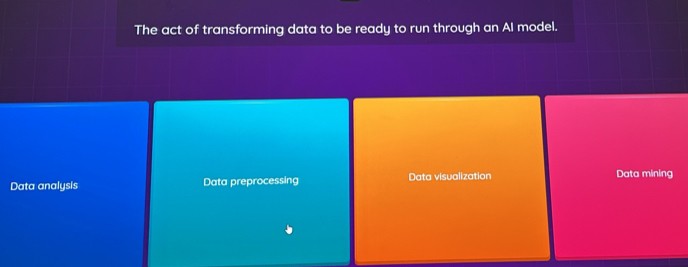 The act of transforming data to be ready to run through an AI model.
Data analysis Data preprocessing Data visualization Data mining