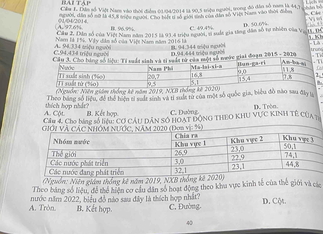 bài tập
Câu 1. Dân số Việt Nam vào thời điểm 01/04/2014 là 90, 5 triệu người, trong đó dân số nam là 44, 7 tphân bố Lịch sự
người, dân số nữ là 45, 8 triệu người. Cho biết tỉ số giới tính của dân số Việt Nam vào thời điểm
b. Các
01/04/2014.
Vị trí
A. 97.6%. B. 96.9%. C. 49.4%.
D. 50.6%. 
Câu 2. Dân số của Việt Nam năm 2015 là 93.4 triệu người, tỉ suất gia tăng dân số tự nhiên của Việ II. Đồ
Nam là 1%. Vậy dân số của Việt Nam năm 2016 là 1. Kh
A. 94.334 triệu người B. 94.344 triệu người
- Là
C. 94.434 triệu người D. 94.444 triệu người trung
n 2015 - 2020 - Tiê
i
a
.
(Nguồn: Niên giám thống kê năm 2019, NX
Theo bảng số liệu, để thể hiện tỉ suất sinh và tỉ suất tử của một số quốc gia, biểu đồ nào sau đây là
thích hợp nhất?
A. Cột. B. Kết hợp. C. Đường. D. Tròn.
Câu 4. Cho bảng số liệu: CƠ CÂU DÂN SÓ HOẠT ĐÔNG THEO KHU VƯC KINH TÊ CÚA T
(Nguồn: Niên giám thống kê năm 2019, NXB
Theo bảng số liệu, để thể hiện cơ cấu dân số hoạt động theo khu vực kinh tế của thế giới và các
nước năm 2022, biểu đồ nào sau đây là thích hợp nhất? D. Cột.
A. Tròn. B. Kết hợp. C. Đường.
40