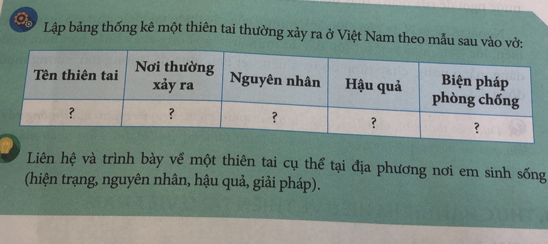 Lập bảng thống kê một thiên tai thường xảy ra ở Việt Nam theo mẫu sau vào v 
Liên hệ và trình bày về một thiên tai cụ thể tại địa phương nơi em sinh sống 
(hiện trạng, nguyên nhân, hậu quả, giải pháp).