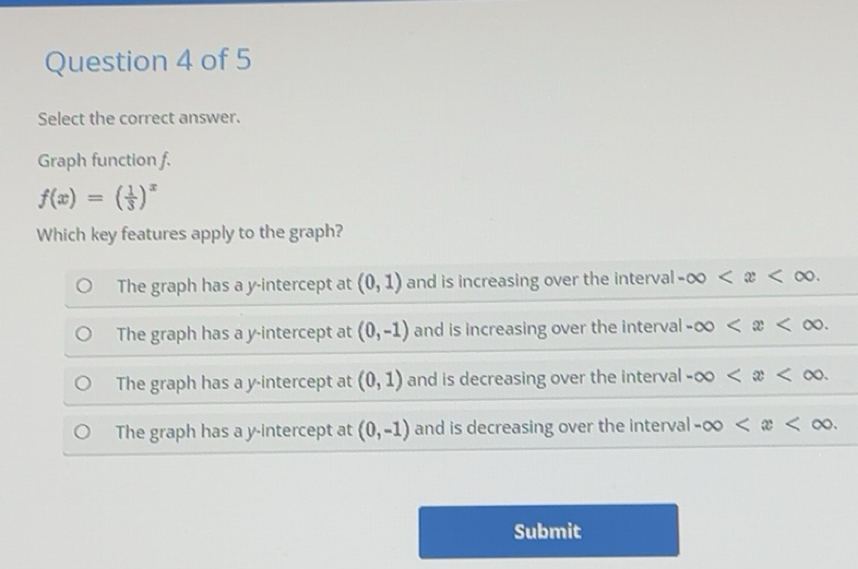 Solved: Select the correct answer. Graph function f. Which key features ...