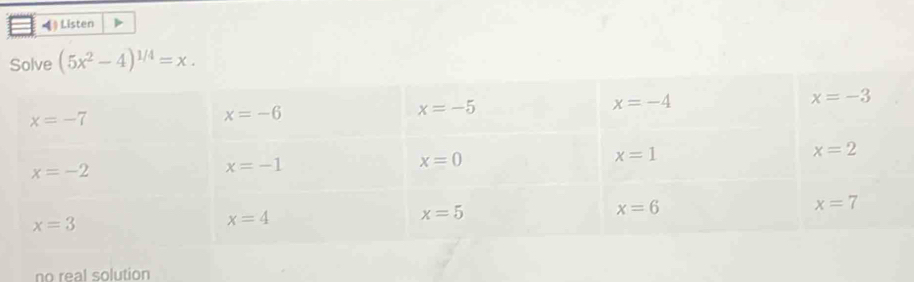 ◀ Listen
(5x^2-4)^1/4=x.
no real solution