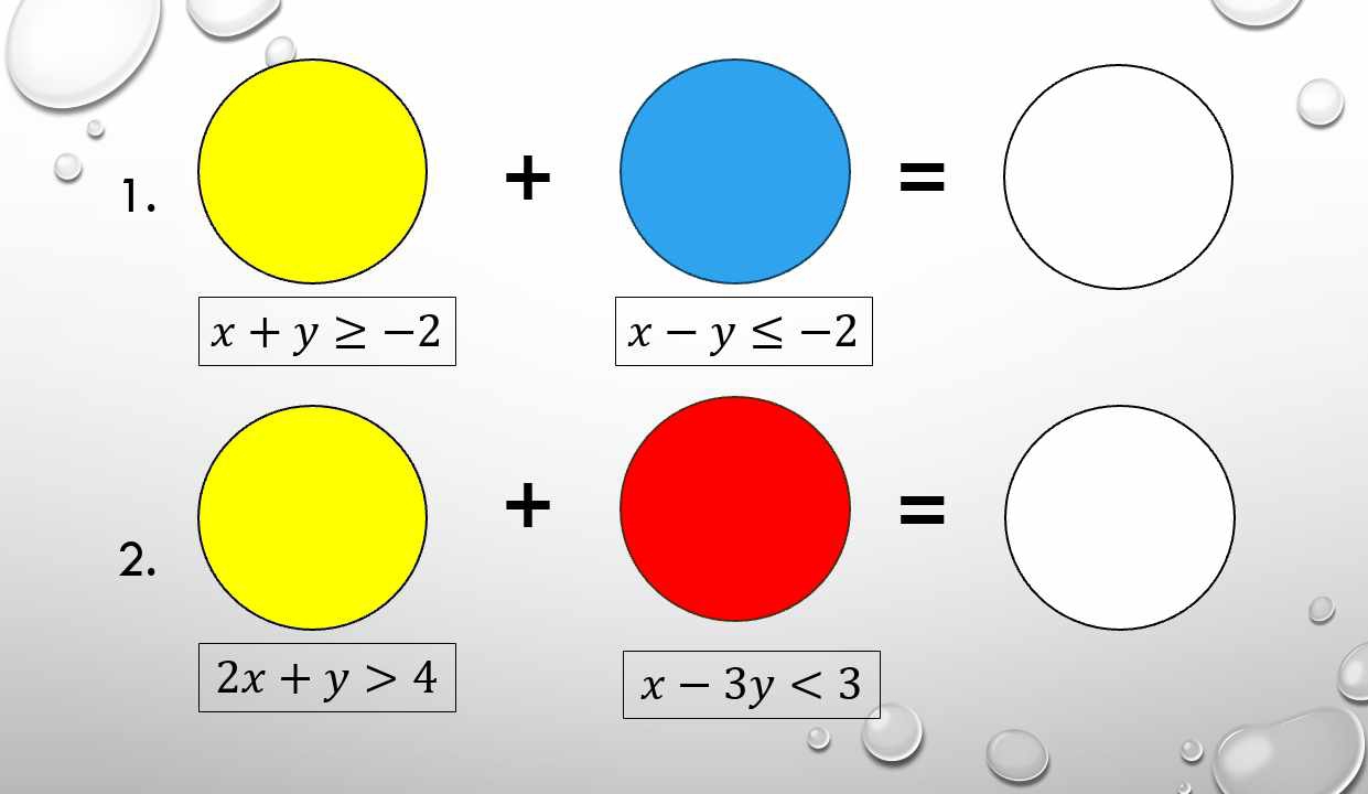 + (
x+y≥ -2
x-y≤ -2
2.
2x+y>4
x-3y<3</tex>