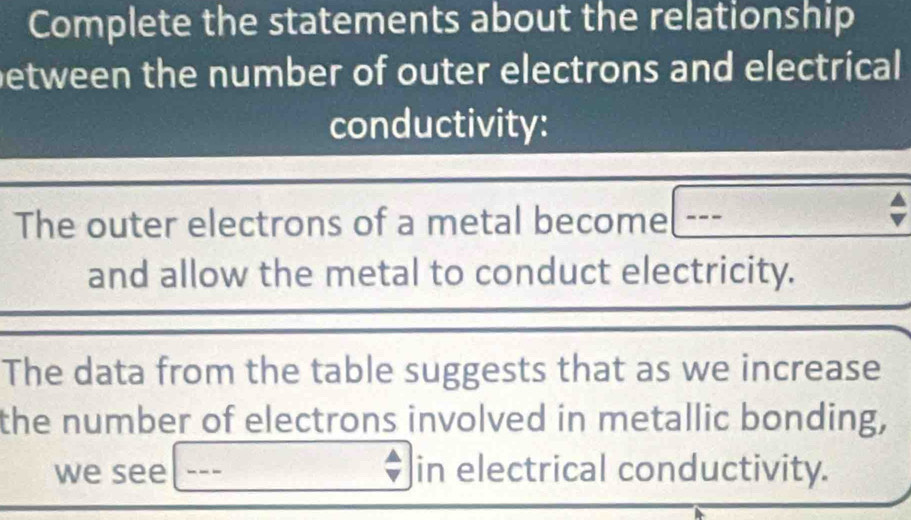 Complete the statements about the relationship 
between the number of outer electrons and electrical 
conductivity: 
The outer electrons of a metal become 
and allow the metal to conduct electricity. 
The data from the table suggests that as we increase 
the number of electrons involved in metallic bonding, 
we see in electrical conductivity.