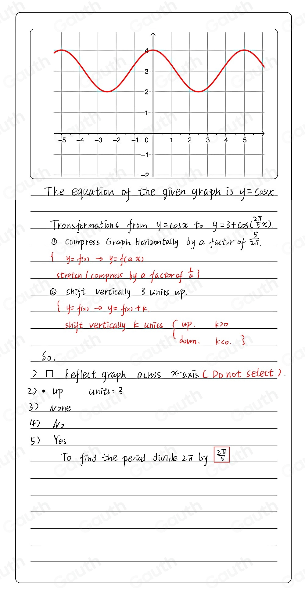 The equation of the given graph is y=cos x

Transformations from y=cos x to y=3+cos ( 2π /5 x)
① compress Graph Horizontally by a factor _ f 5/2π  
_ y=f(x)to y=f(ax) 
stretcn I compress by a factor of  1/a  
② shift vertically 3 units up
∈t y=f(x)to y=f(x)+k. 
shift vertically units up. 0 
down. Kco. 
So, 
D Reflect graph across x-axis (Do not select). 
2). up units: 3
3) None 
4) No 
5) Yes 
To find the period divide 2n by  2π /5 