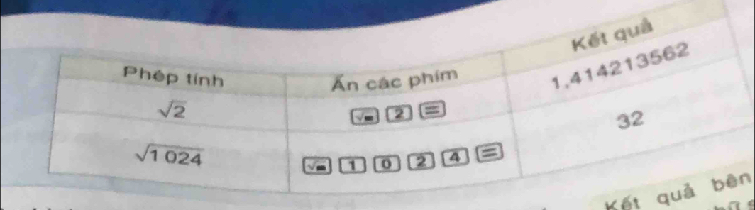 Kếtn