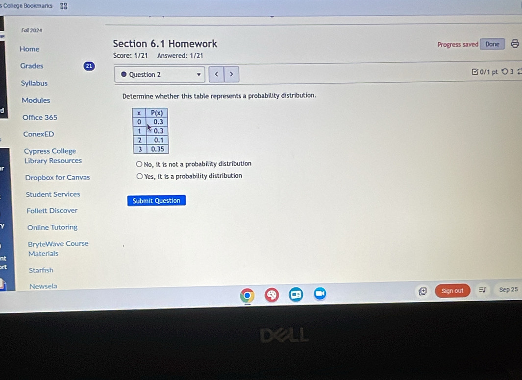College Bookmarks beginarrayr 30 nnendarray
Fall 2024
Section 6.1 Homework
Home Progress saved Done
Score: 1/21 Answered: 1/21
Grades a
Question 2
No, it is not a probability distribution
Dropbox for Canvas Yes, it is a probability distribution
Student Services
Submit Question
Follett Discover
Online Tutoring
BryteWave Course
nt Materials
rt Starfish
Newsela Sign out Sep 25