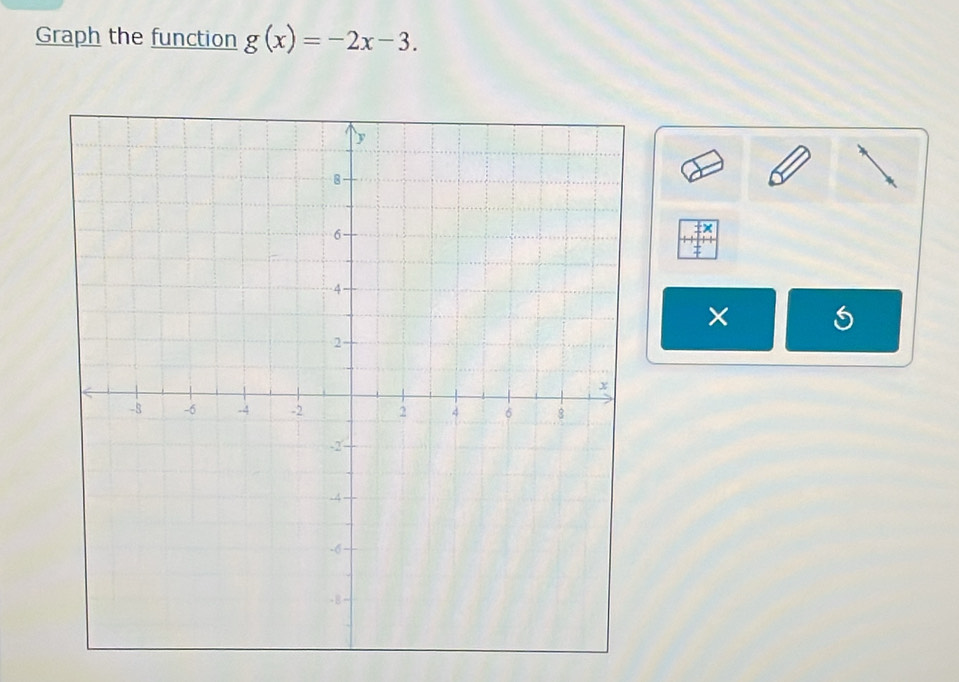 Graph the function g(x)=-2x-3. 
× 
×