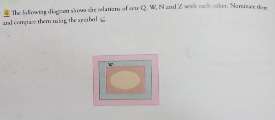 The following diagram shows the relations of sets Q, W, N and Z with each other. Nominate them 
and compare them using the symbol ⊂.
w