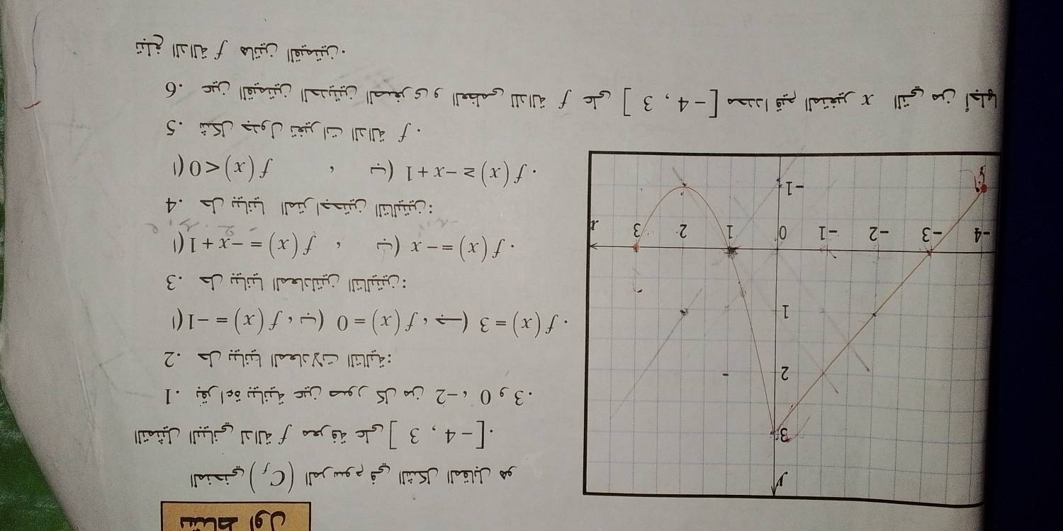 a 
3 Jhäall JSåll sª gu rall (C_f) sisiall
[-4,3]
de äs fälll sbull Jiill 
. 3 g 0 -2 △ JS e ăl oo| i . 1
:äjli| ysbeal bily J . 2
f(x)=3 3(to circ f(x)=0(omega circ f(x)=-1()
: Grüdtüll Grübbzall Lühn Je . 3
f(x)=-x(,f(x)=-x+1(|
: Cratil Crüs a bGüall Lüty de : 4
f(x)≥ -x+1(_ 
f(x)<0(1
f ällal l yiü J JSå.5 
tt ủ gill x el é l [-4,3] le f älball Gehall g us ginall cnall Gügäll eye .6 
Guigáll uils Fállal ¿i