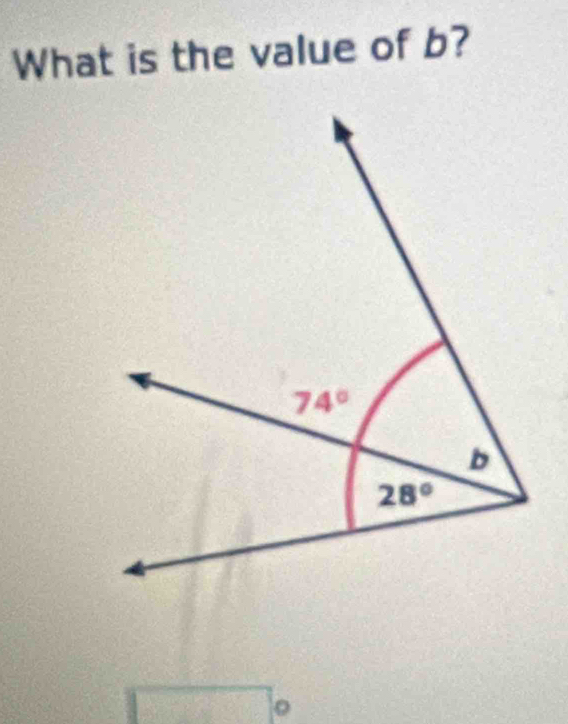 What is the value of b?
overline -3 |0