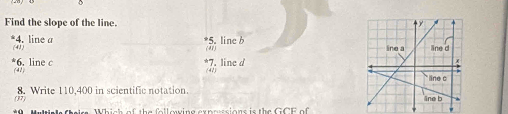 Find the slope of the line.
^*∠. line a *5. line b
(41) (41) 
*6 . line c *7. line d
(41) (41) 
8. Write 110,400 in scientific notation. 
(37) 
W hic h of the following expressions is the GCF of